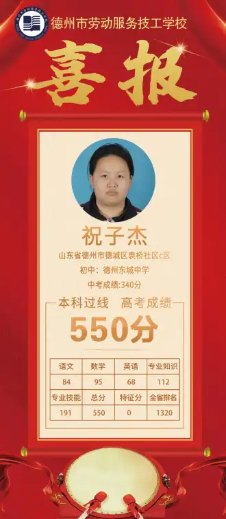 祝子杰